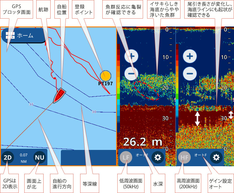 ヒラマサを追う vol.5 GPS魚探映像