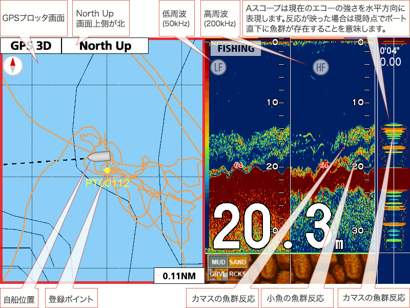 カマスを追う vol.2 GPS魚探映像