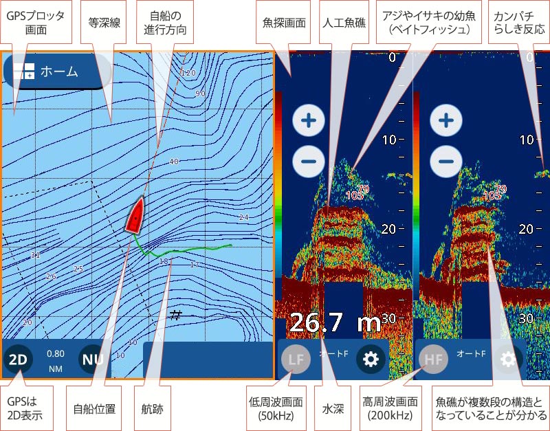 カンパチを追う vol.5 GPS魚探映像