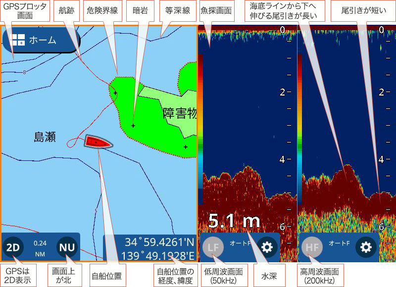 カサゴを追う vol.4 GPS魚探映像