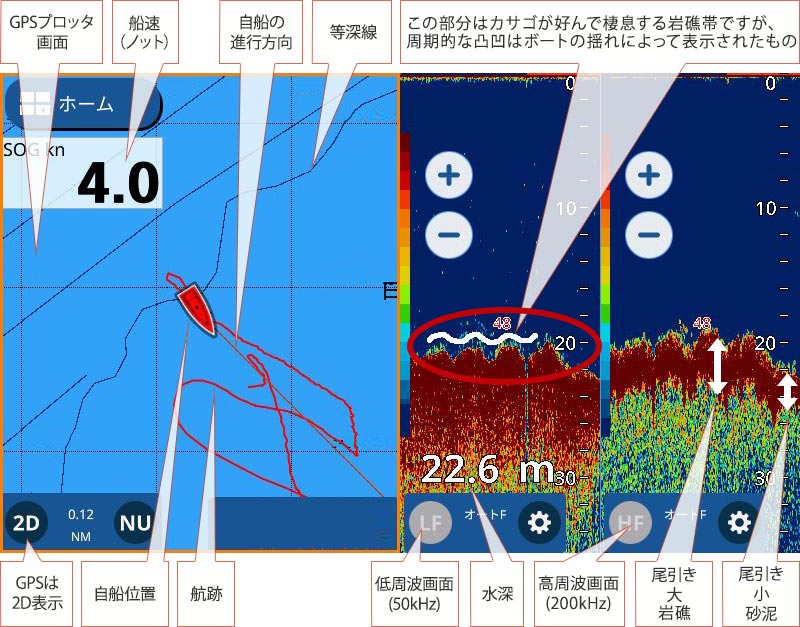 カサゴを追う vol.5 GPS魚探映像