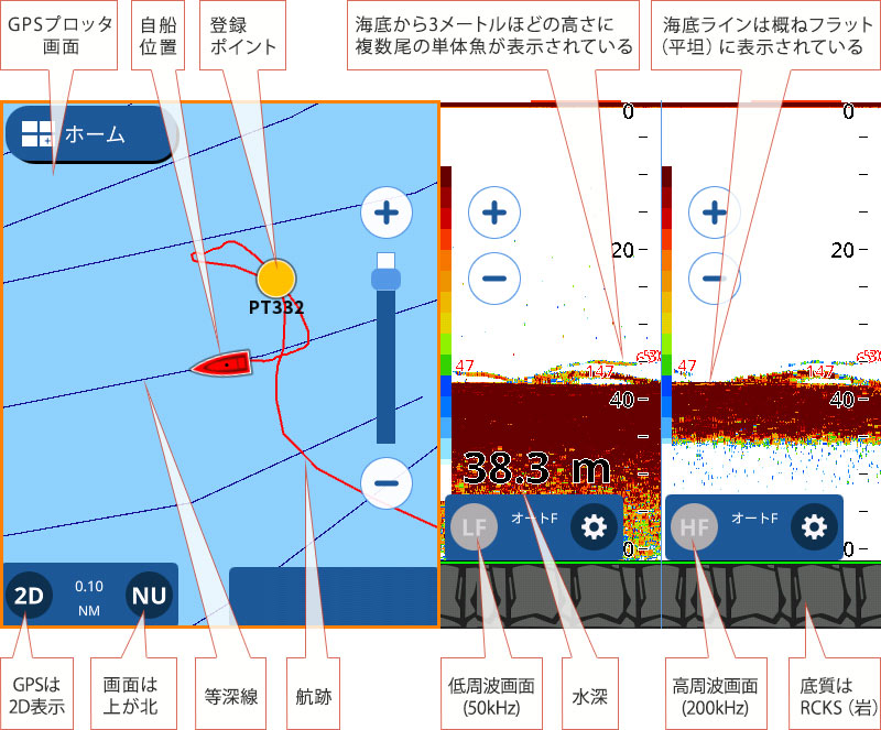 カサゴを追う vol.6 GPS魚探映像