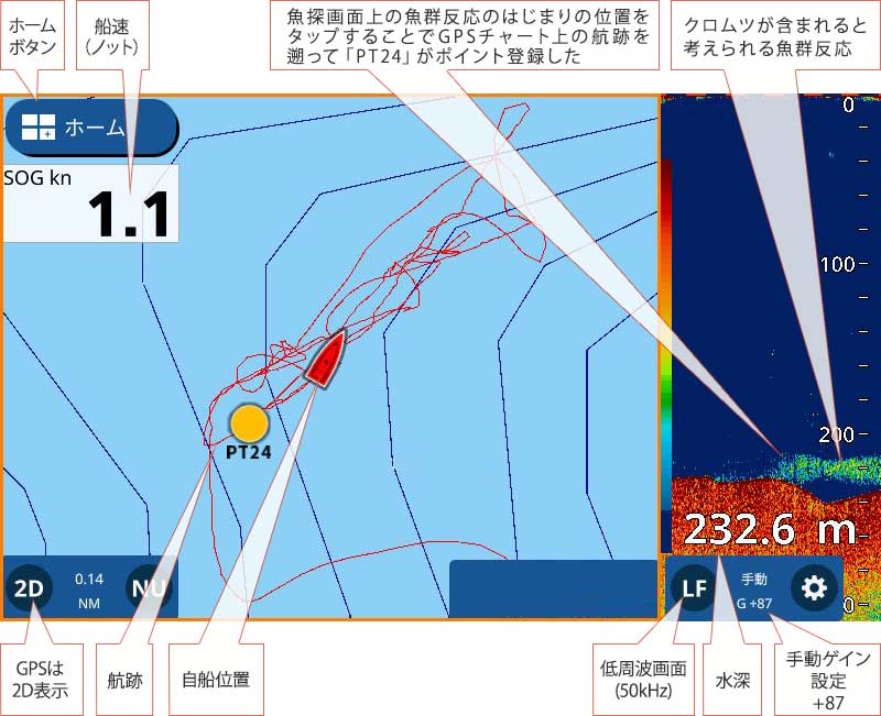 クロムツを追う vol.3 GPS魚探映像