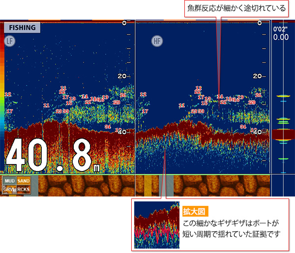 マアジを追う vol.5 魚探映像