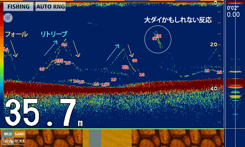 マダイを追う vol.10 GPS魚探映像