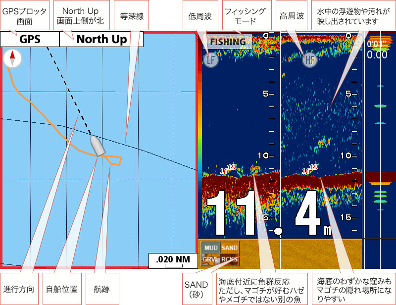 マゴチを追う vol.5 GPS魚探映像