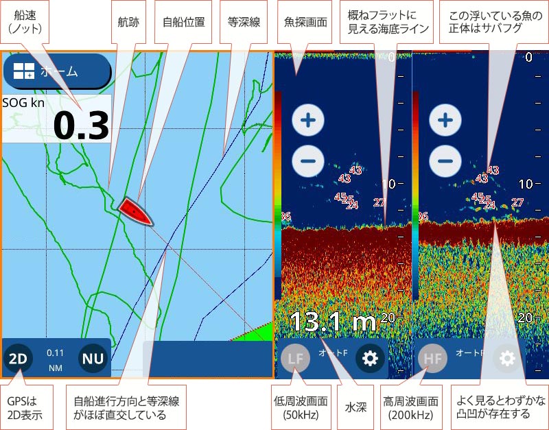 マゴチを追う vol.6 GPS魚探映像
