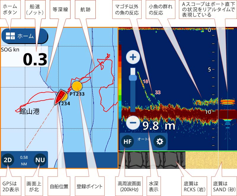 マゴチを追う vol.7 GPS魚探映像