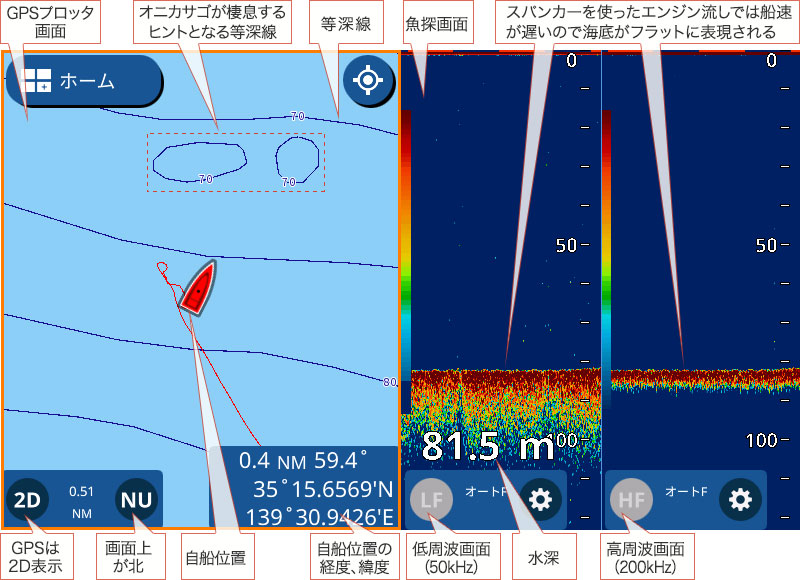 オニカサゴを追う vol.3 魚探映像