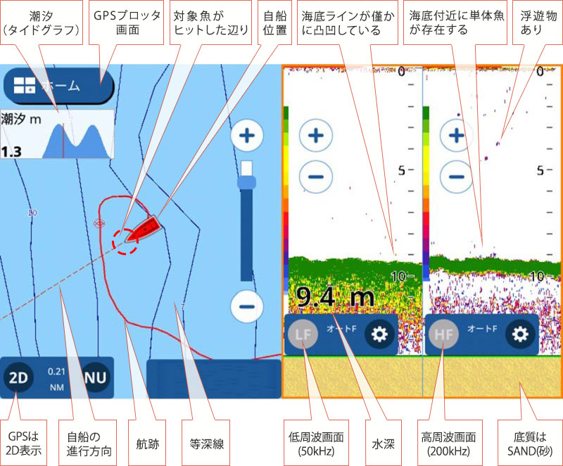 シログチを追う GPS魚探映像