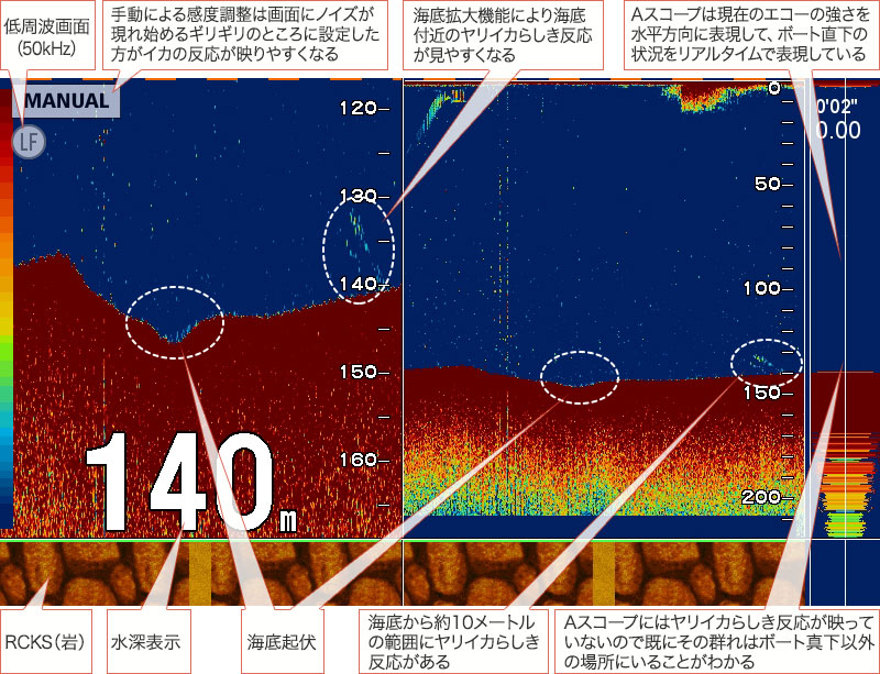 ヤリイカを追う vol.4 GPS魚探映像