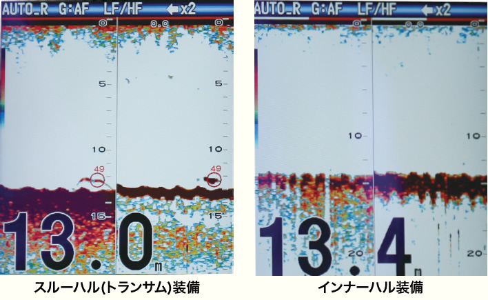 インナーハル方式、スルーハル方式。その違いは？