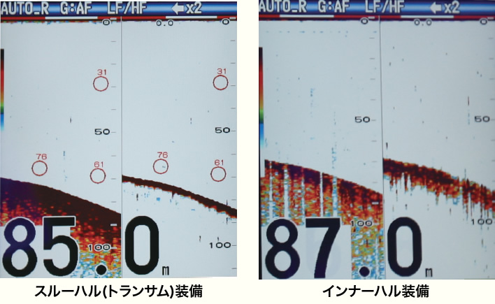 インナーハル方式、スルーハル方式。その違いは？